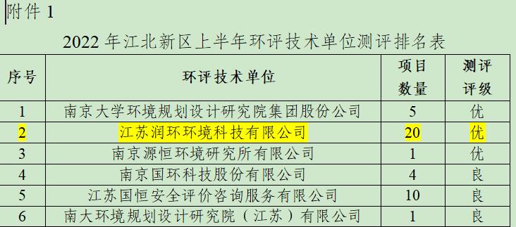 单位.jpg 单位.jpg