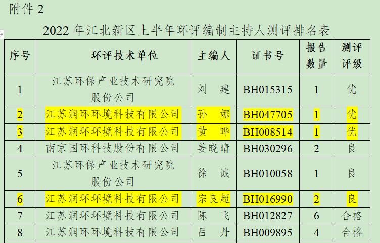 个人.jpg 个人.jpg